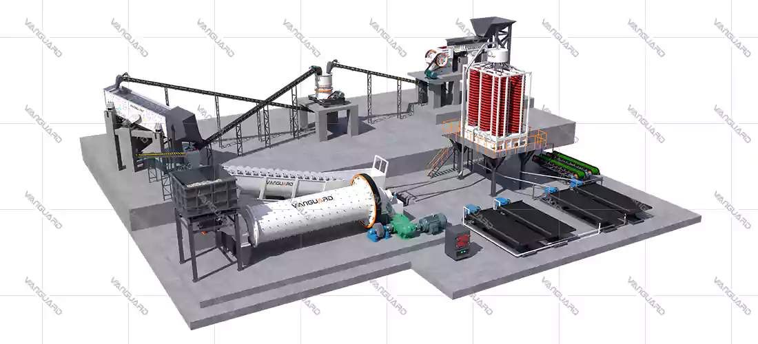 Complete Gold Ore Processing Flow