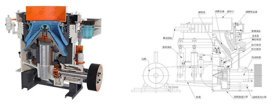 sand making production line, river stone sand making machine, Vanguard Machinery