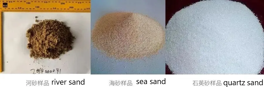 sand making production line, river stone sand making machine, Vanguard Machinery