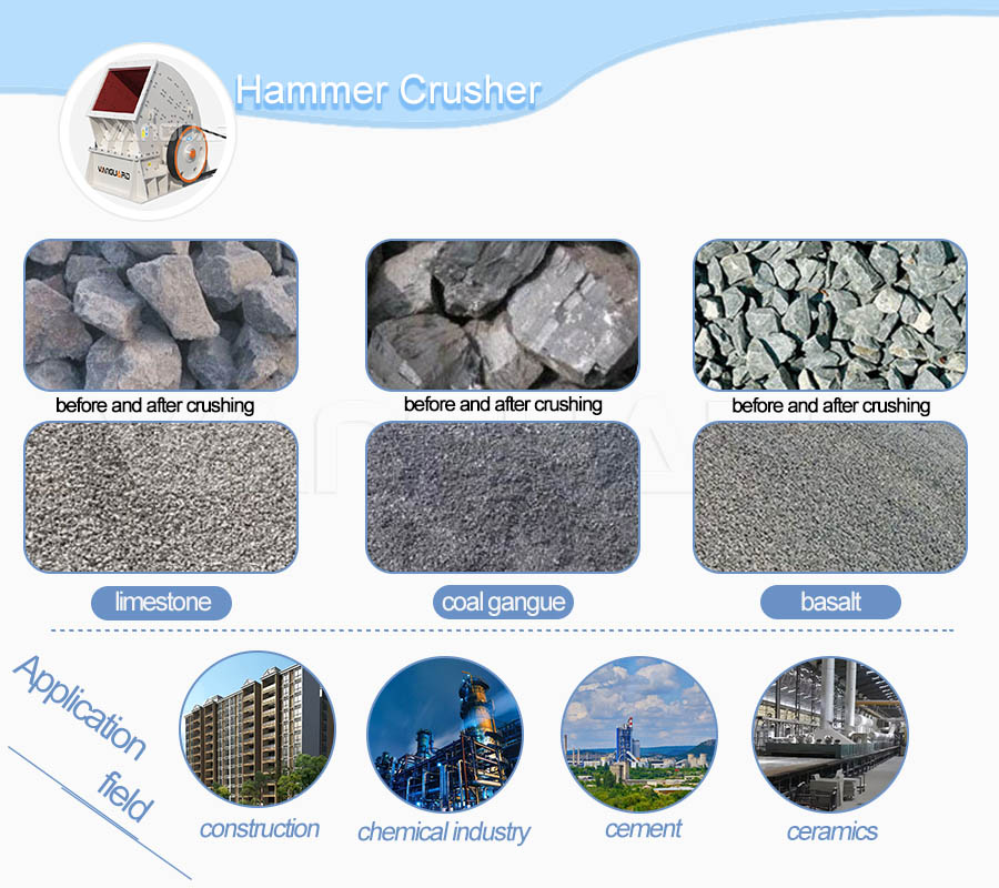 hammer crusher, coal hammer crusher, Vanguard Machinery