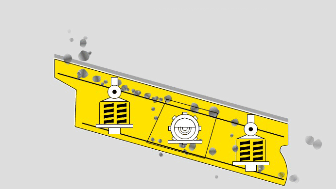 Vibrating Screen, stone crusher, Vanguard Machinery