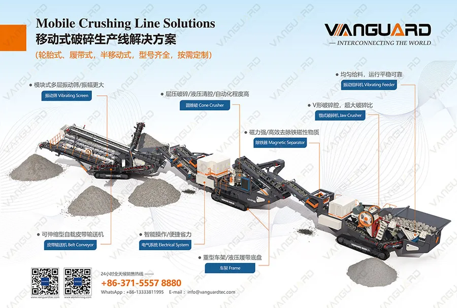 MinePro 2025, Mongolian International Mining Exhibition and Conference, Vanguard Machinery