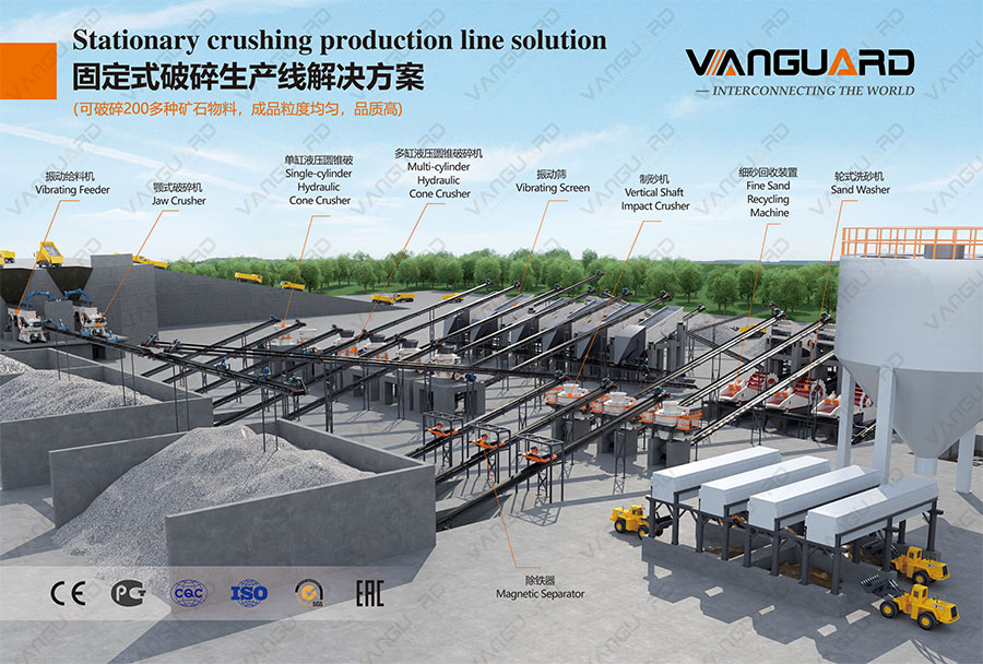 MinePro 2025, Mongolian International Mining Exhibition and Conference, Vanguard Machinery