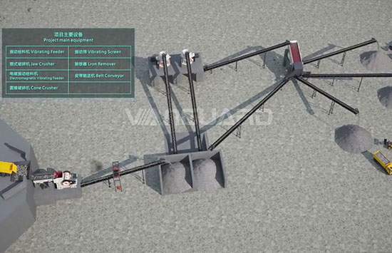 Stone crushing production line with Mohs hardness of 6 or higher (jaw crusher + cone crusher)