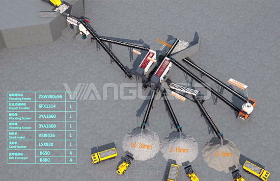 150t impact crusher sand making production line