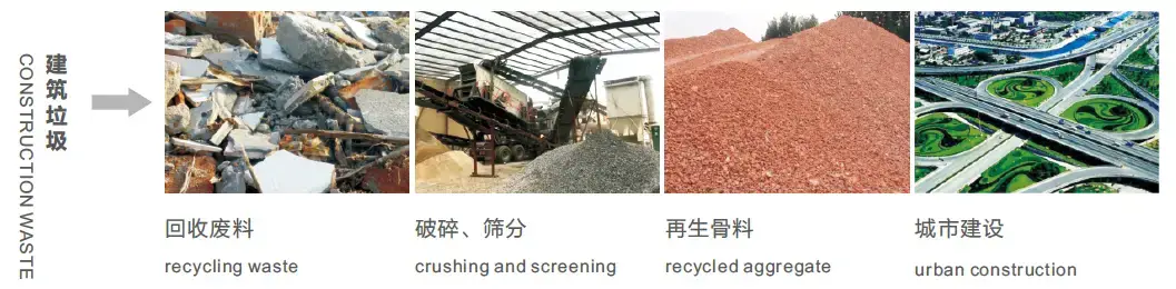 construction, waste, processing