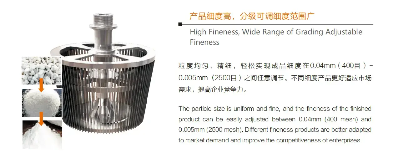 gypsum, grinding, mill