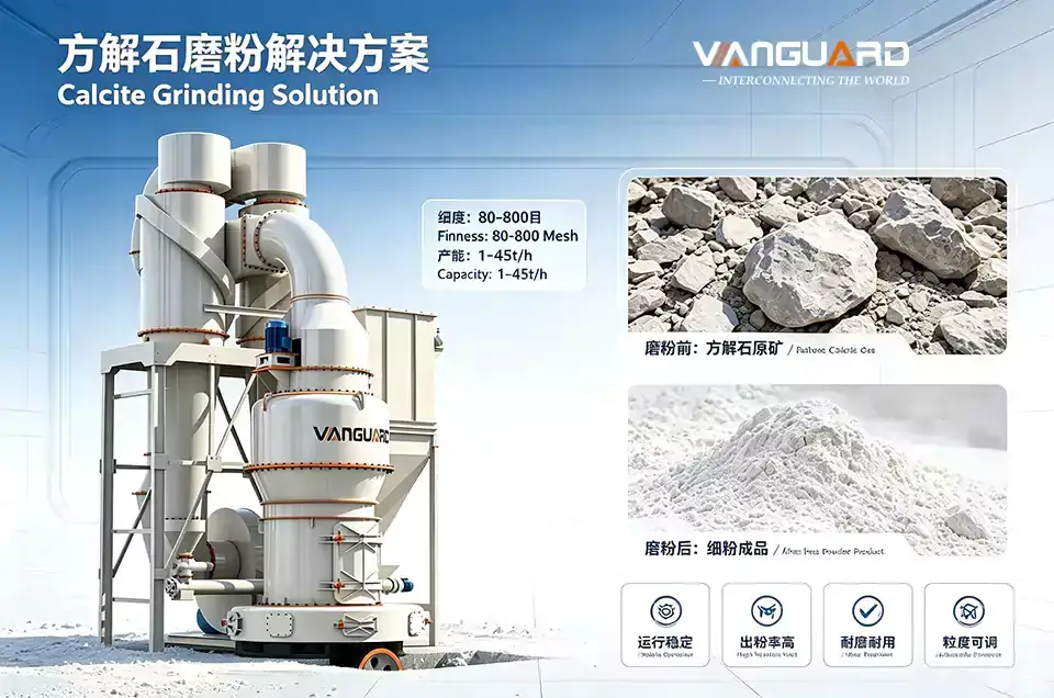 Best Grinding Mill for Calcite (2026 Guide): How to Choose the Right Mill Based on Fineness