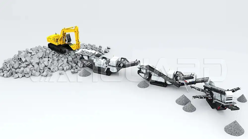 Three typical mobile crushing-screening configuration schemes