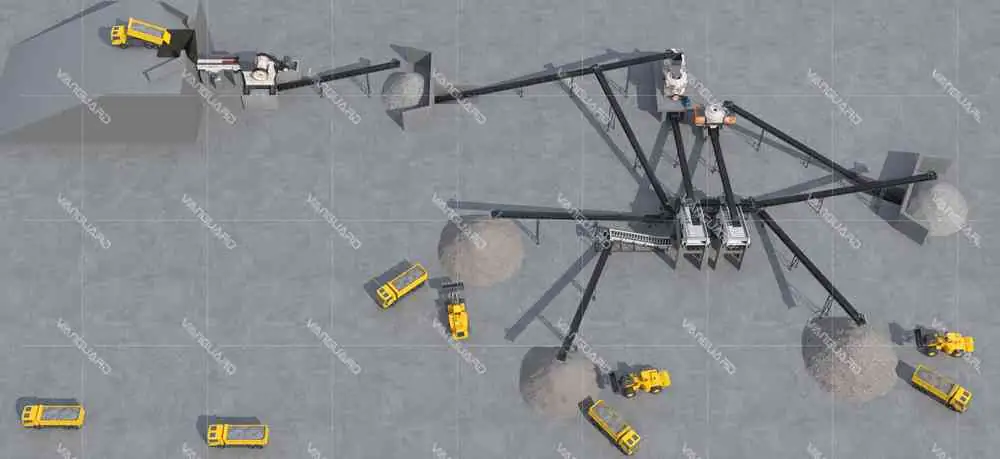 Crushing and screening process flow