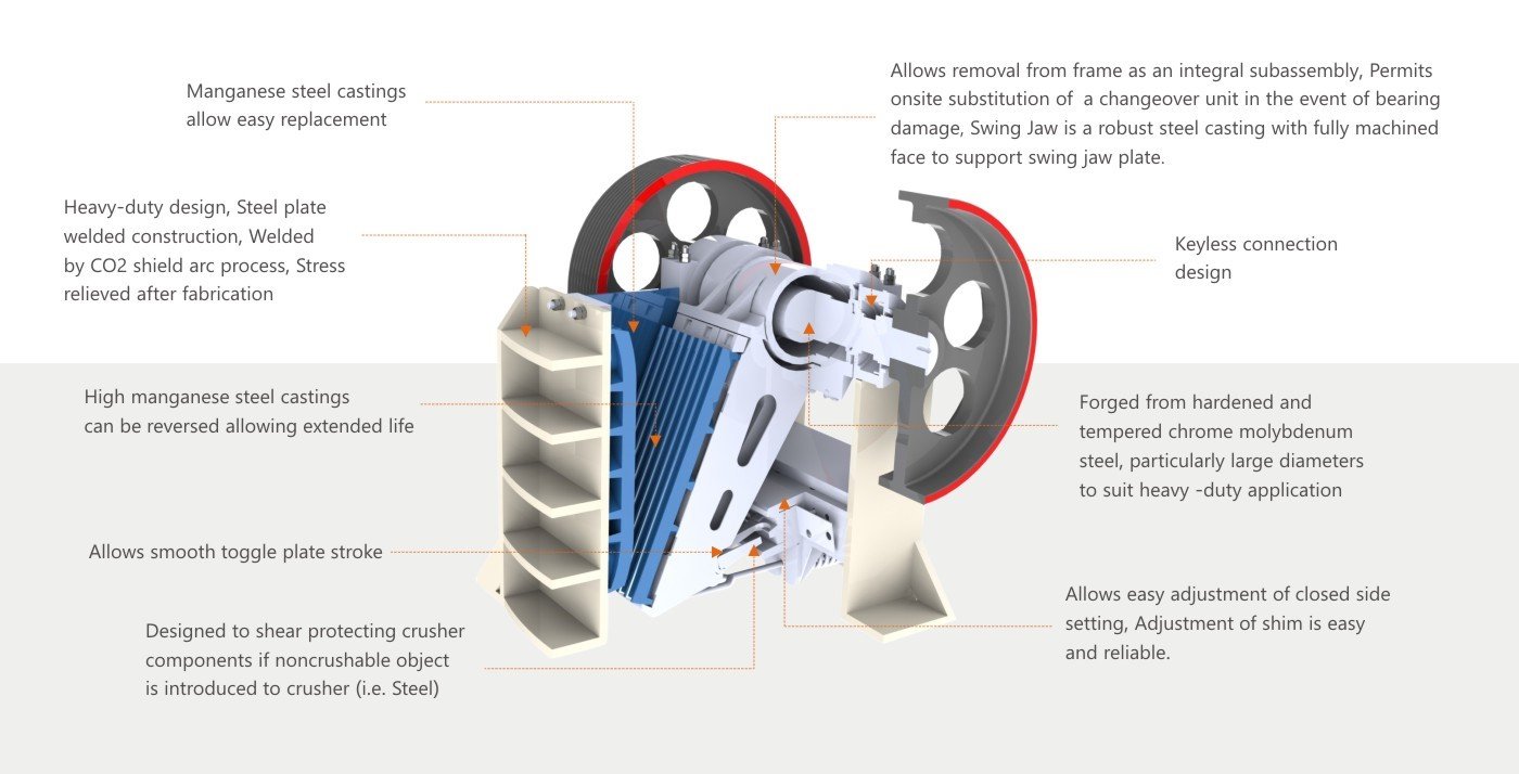 jaw crusher