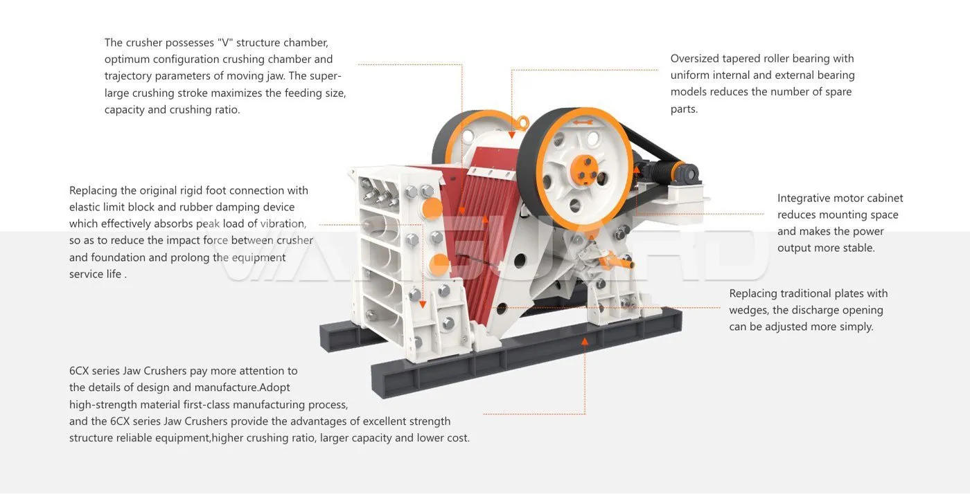 Jaw crusher