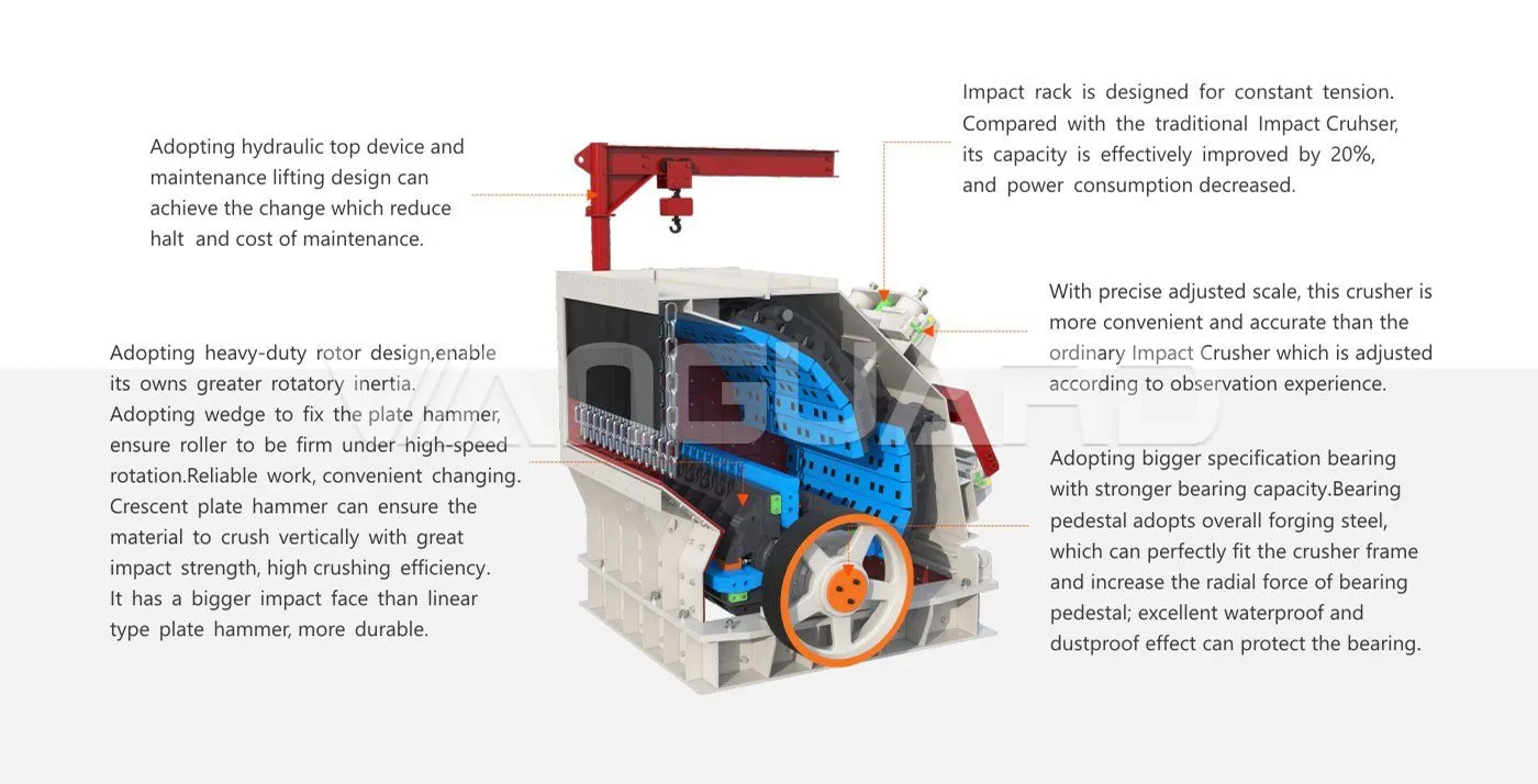 Hydraulic Impact Crusher