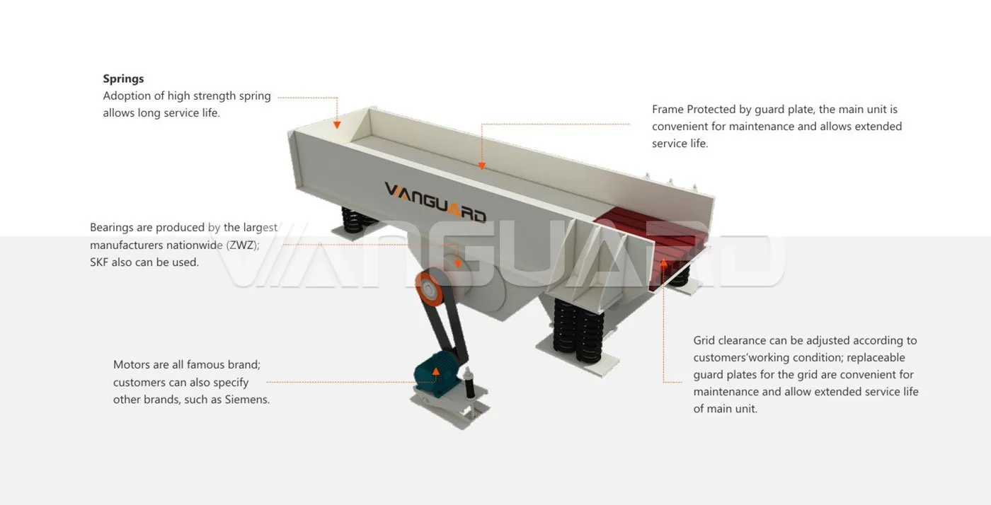 Vibrating Feeder