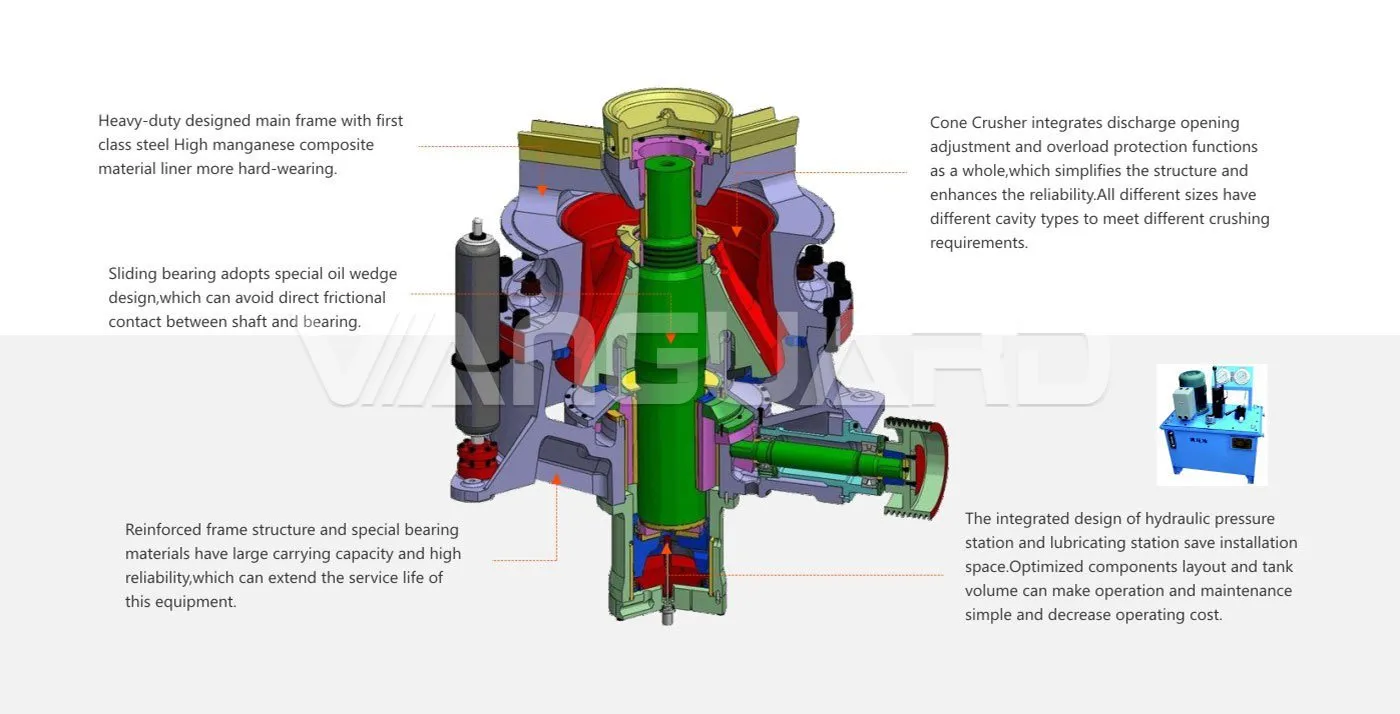 Single-Cylinder Cone Crusher