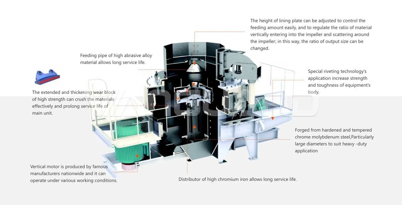 vertical shaft impact crusher for sale