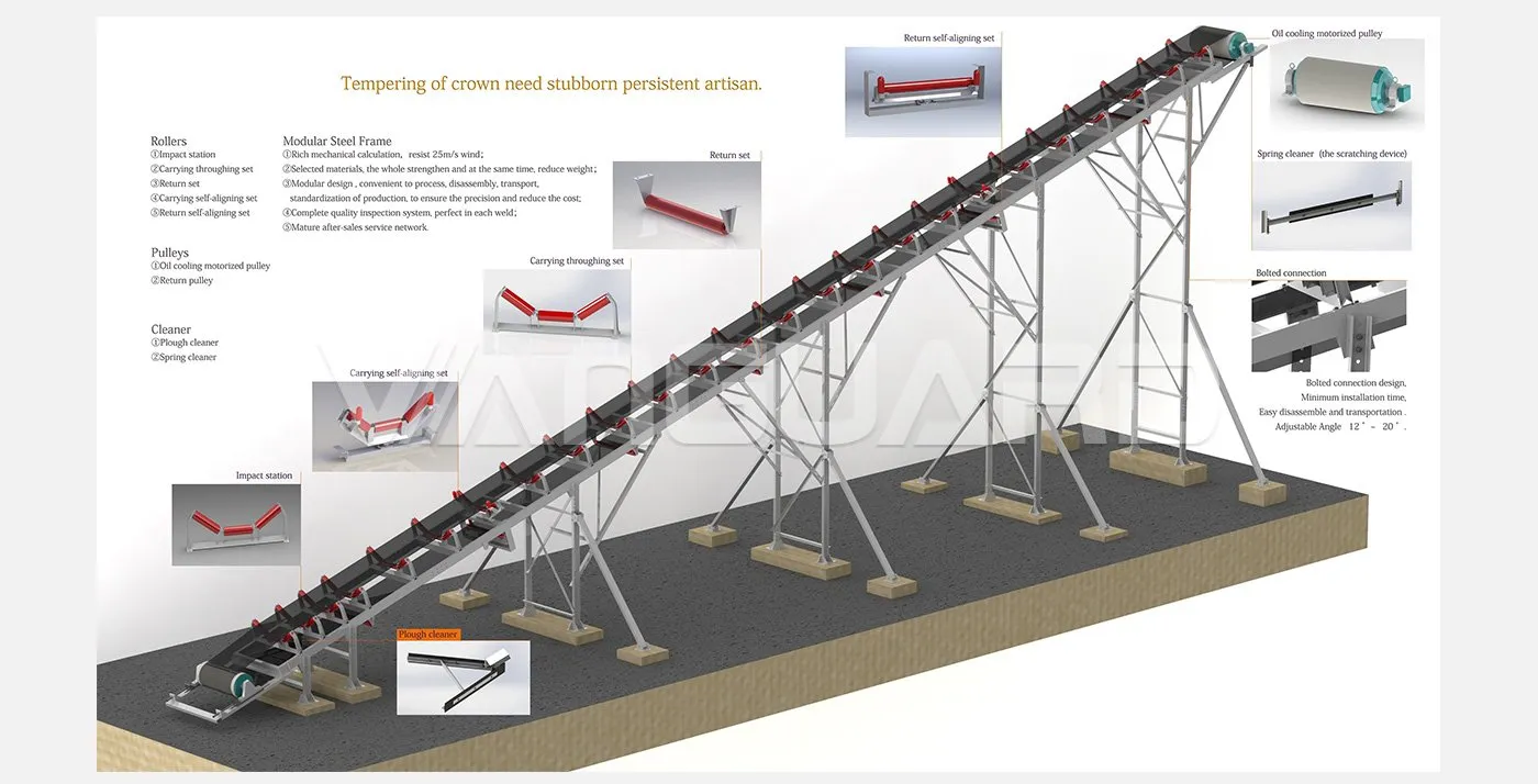 belt conveyor