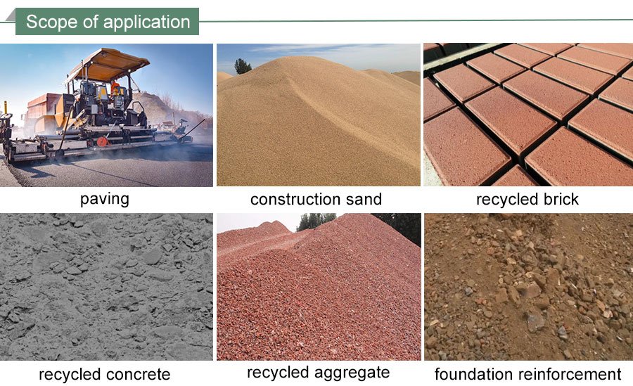 sand making machine, Machine-made sand, Vanguard Machinery