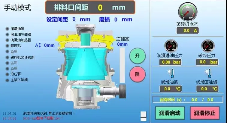 cone crusher, cone crusher for rock, Vanguard Machinery