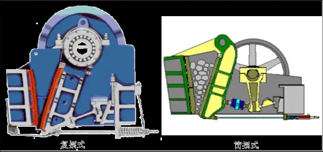 jaw crusher, jaw crusher for rock, Vanguard Machinery
